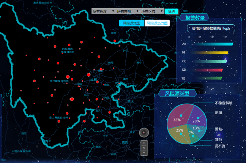 商用‌车智‌能网联