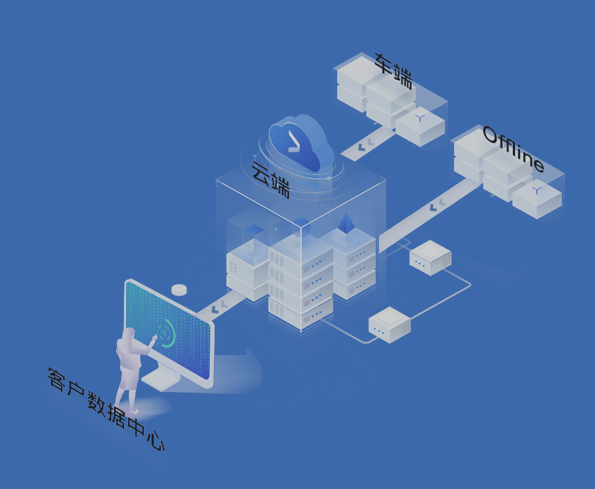 数据合⁠‍规闭环‌服‌务