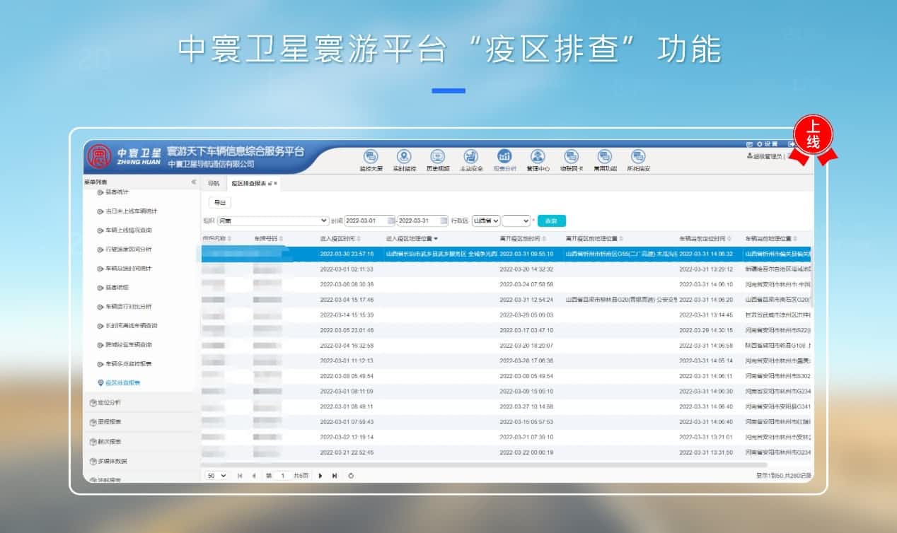 中⁠寰​⁠卫⁠星 “运输车辆疫区排​查”​功能上线 车联‌网科技助‌力疫情防控