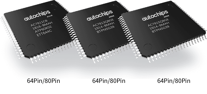 ‍​‍车身电子微‍控器MCU‍‌‍芯片