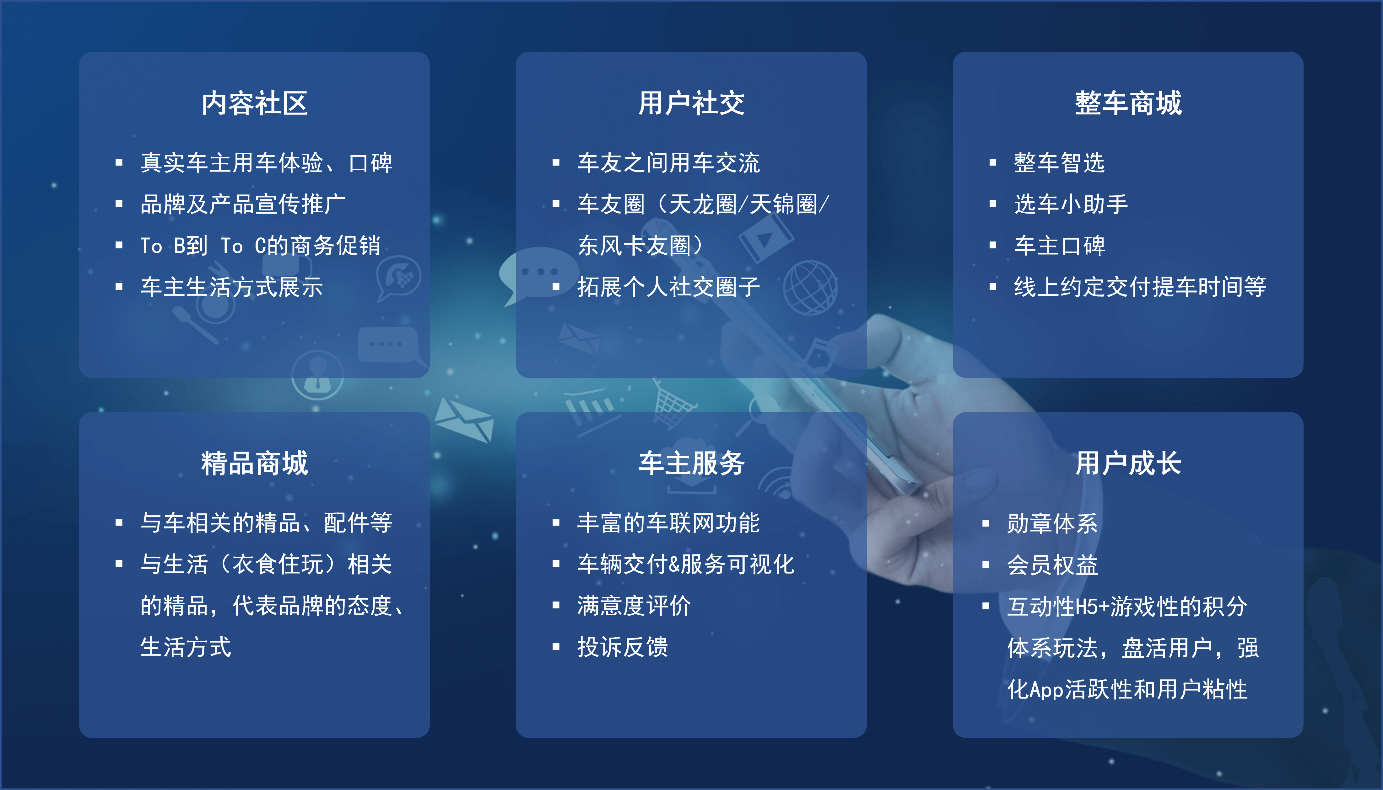 ‌商用​车智能网联