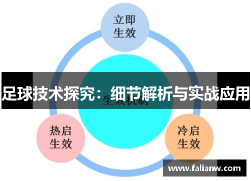 足球技术探究：细节解析与实战应用